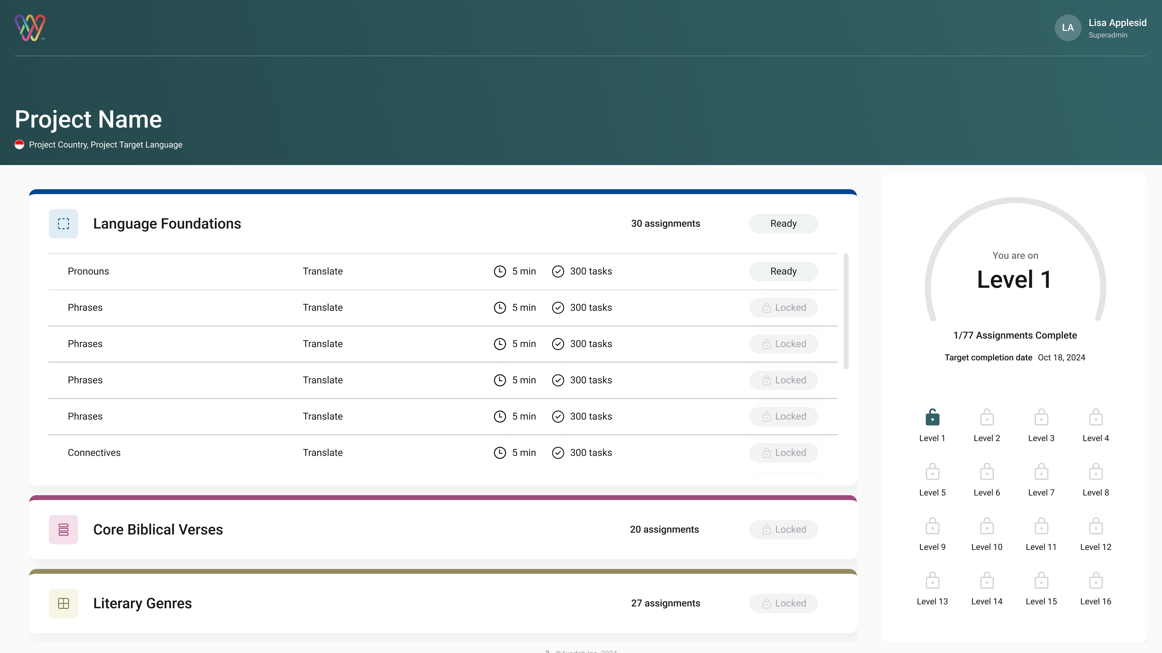 Contributor level overview at start