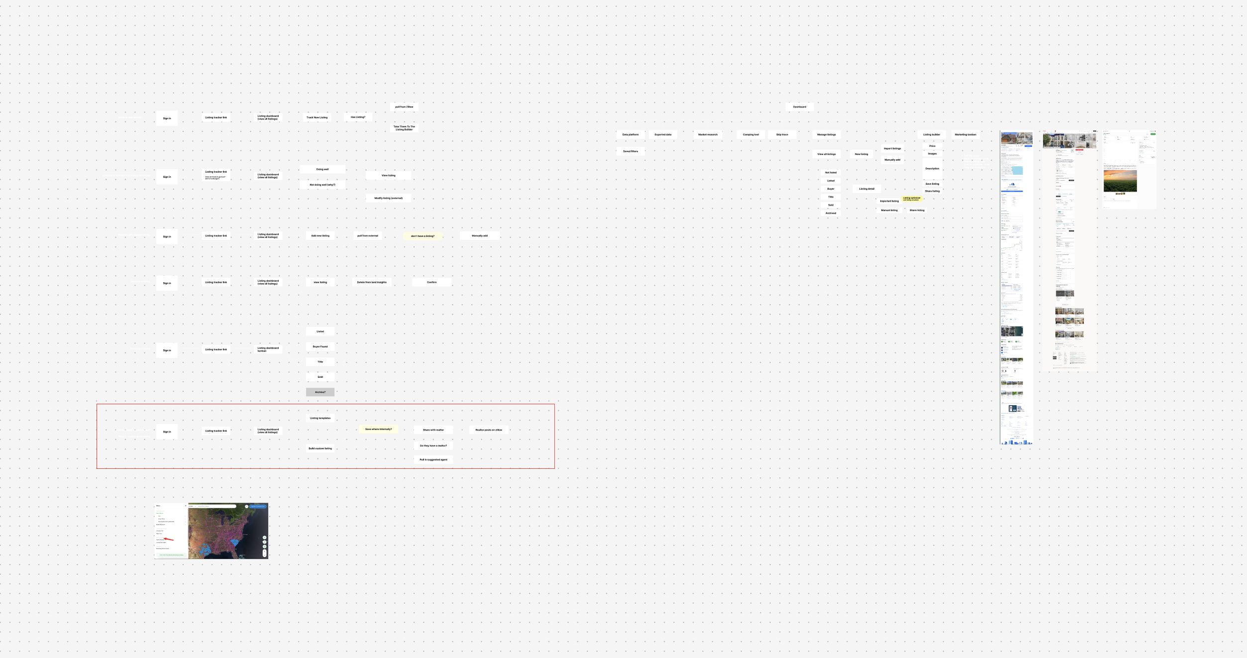 Discovery board showing user flows, sitemap, and listing detail explorations